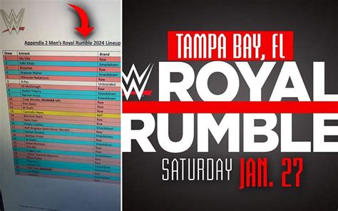 royal rumble leaked|Rumor Killer On Leaked Royal Rumble Plans